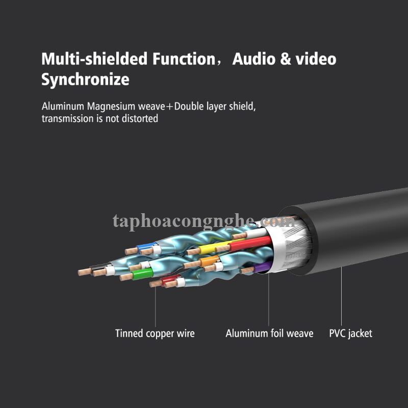 Ugreen 10114 30M màu Đen Cáp tín hiệu HDMI chuẩn 1.4 hỗ trợ phân giải 4K * 2K HD104 30010114